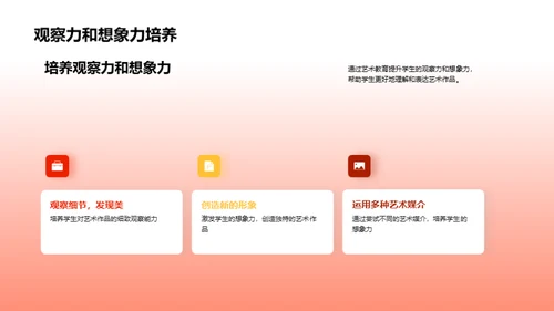 简约风教育培训教学课件PPT模板