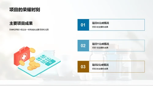 医疗健康业务展望