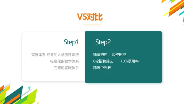 创意时尚课题开题报告工作总结汇报PPT