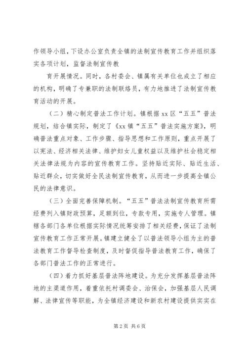 六五普法法制宣传教育资料 (2).docx