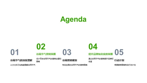 把握谷雨 营销新策略