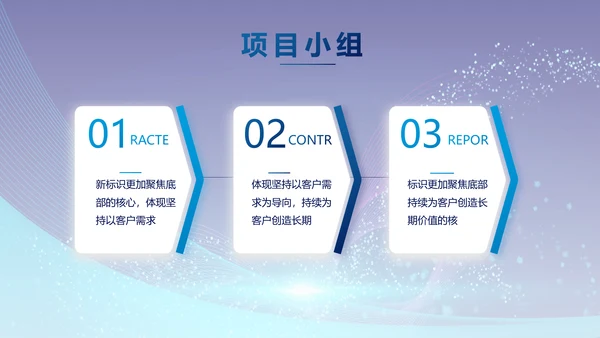 企业培训团队管理员工入职培训执行力PPT模板