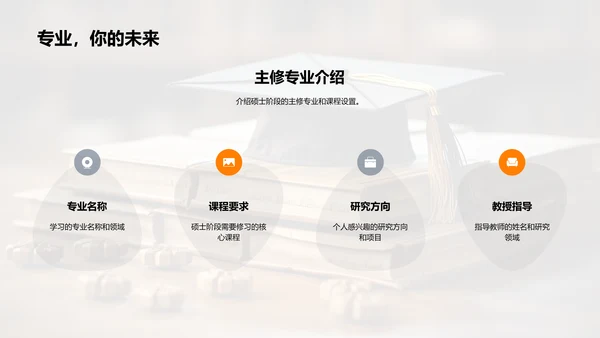 硕士学期学习策略