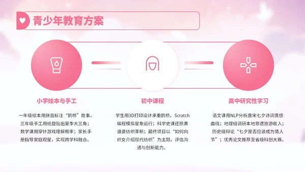 粉红色卡通风七夕节文化故事宣传讲解PPT