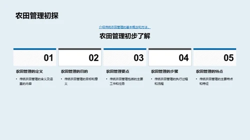 科技助力农田管理