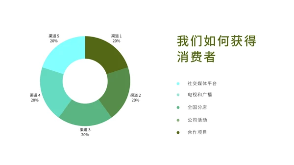 目标和项目计划进展跟踪通用PPT模板