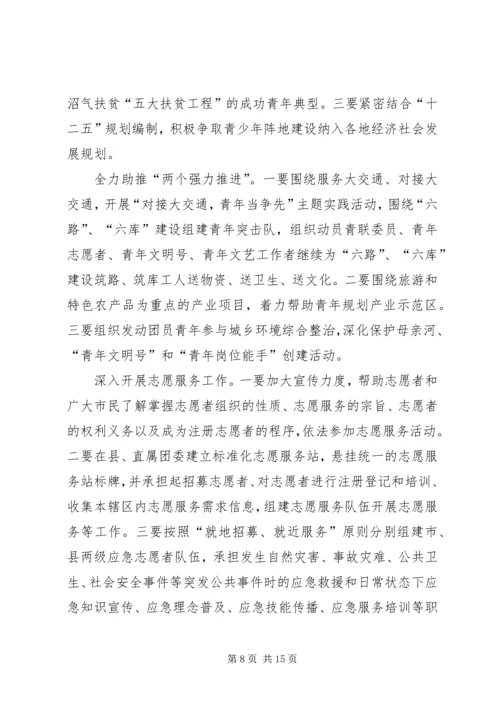 在团市委全委会上的工作报告.docx