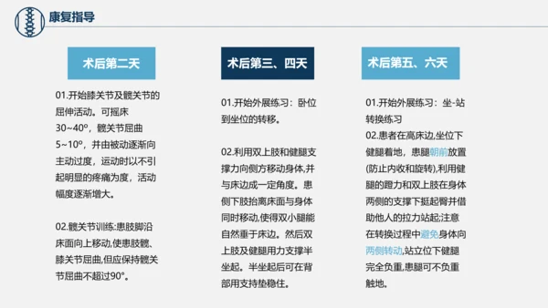股骨颈骨折术后护理查房培训教学PPT课件