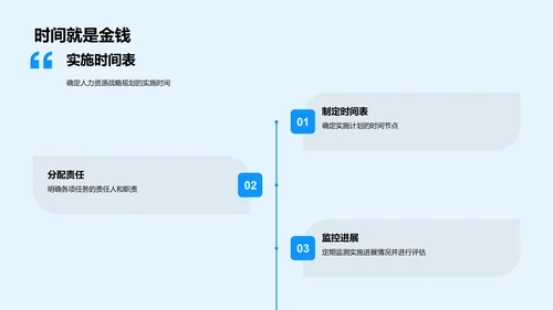 人力资源述职报告