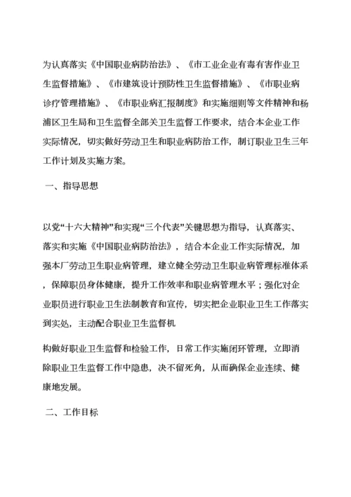 工厂职业卫生专项规章新规制度.docx