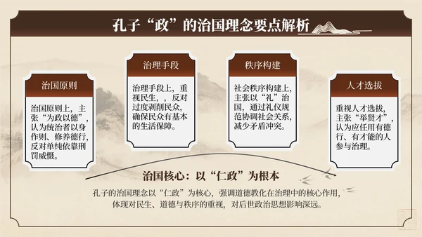 棕色中国风孔子诞辰文化讲座PPT