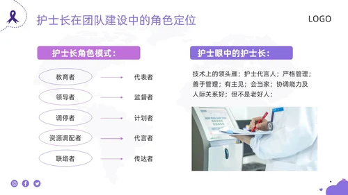 紫色商务护理团队与文化建设PPT模板宣传PPT动态PPT团团队建设