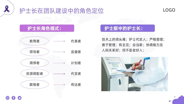 紫色商务护理团队与文化建设PPT模板宣传PPT动态PPT团团队建设