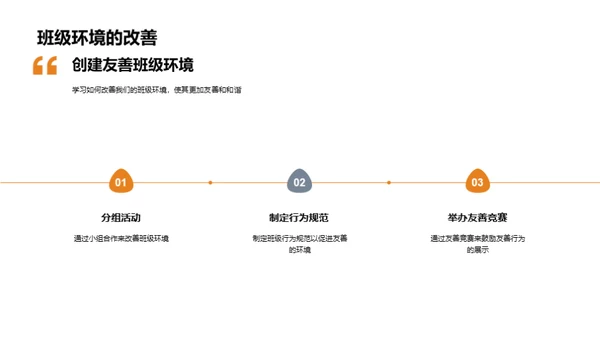 班级文化的构建