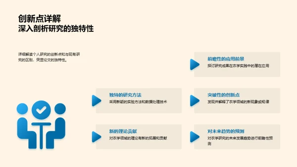 农学研究论文解读