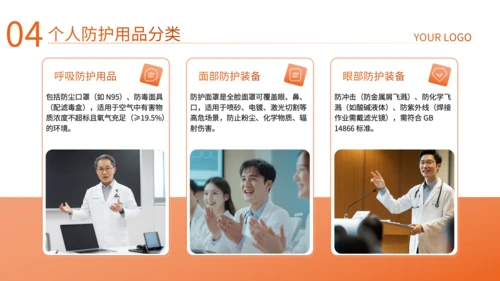橙色商务风企业培训PPT
