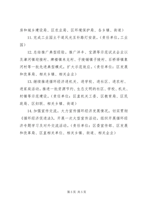 全区循环经济意见.docx