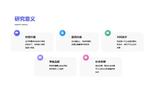 紫色网络与新媒体专业答辩PPT案例