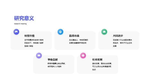 紫色网络与新媒体专业答辩PPT案例