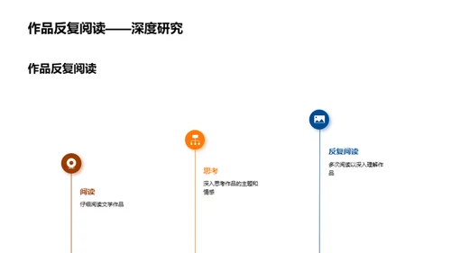 深度解析文学研究