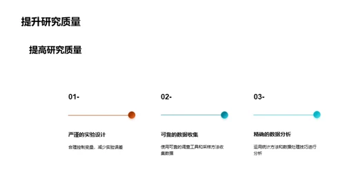 硕士研究全面解析