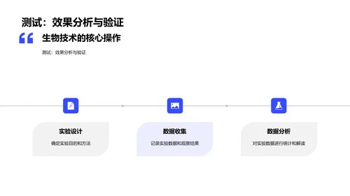 生物技术实操培训PPT模板