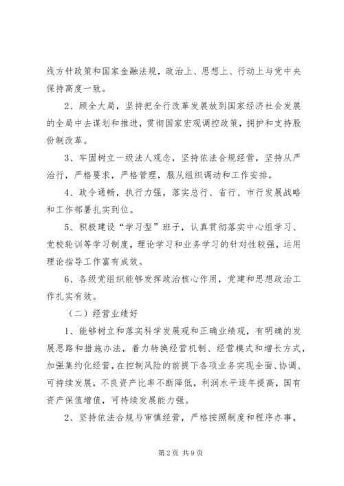 银行创建四好领导班子活动实施方案 (2).docx