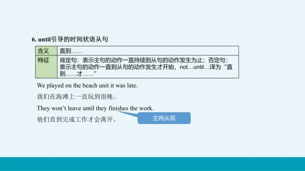 【轻松备课】外研版初中英语九年级上Module 2 Unit 3教学课件