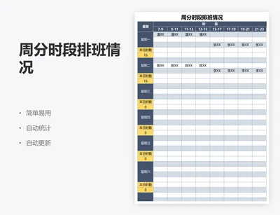 周分时段排班情况