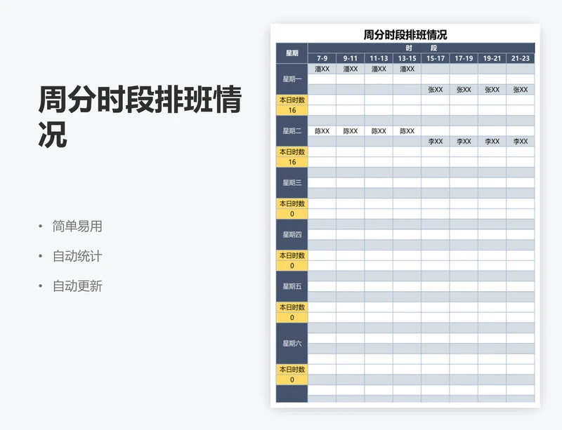 周分时段排班情况