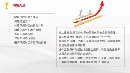 简约风3D小人共赢领导力企业管理员工培训PPT课件