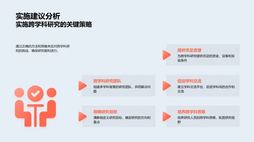 跨学科研究答辩PPT模板