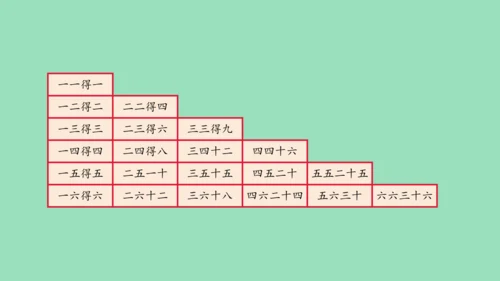 （2023秋新插图）人教版二年级数学上册 4 表内乘法（一）整理和复习（第1课时）（课件）(共45张