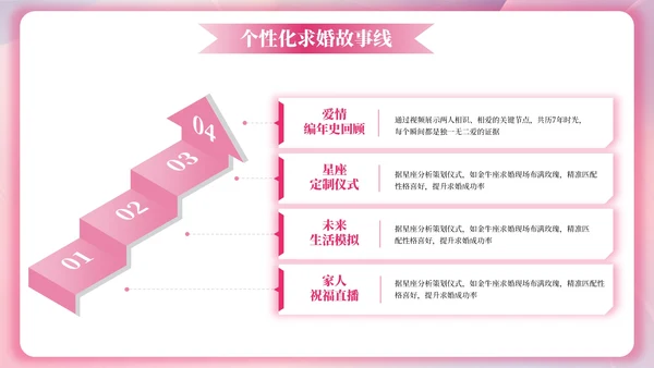 粉色520节日3D求婚策划PPT模板