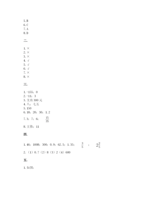 浙江省【小升初】2023年小升初数学试卷及答案（必刷）.docx