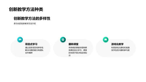 教学创新实践报告