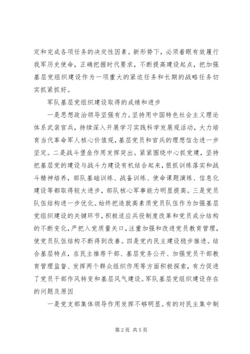 对加强和改进新形势下军队基层党组织建设的几点思考.docx