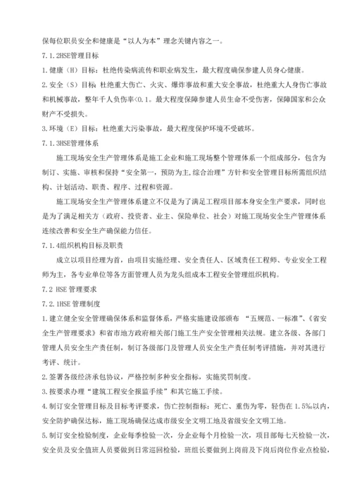 HSE综合项目施工专项方案内容.docx