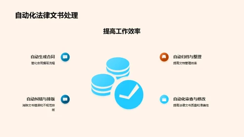 法律科技创新揭秘