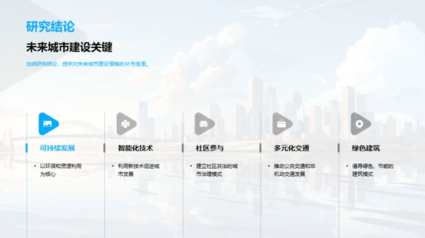 未来城市构想策略