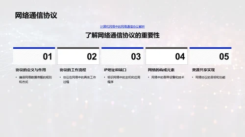 网络技术解析
