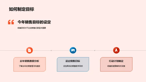 冲刺双十二销售