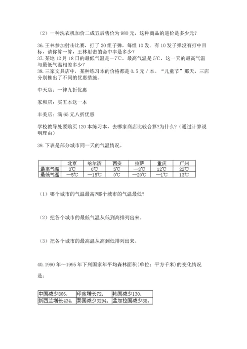 六年级小升初数学应用题50道附参考答案【突破训练】.docx