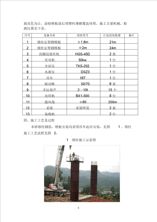 公路改扩建工程桥梁墩柱及中系梁施工方案