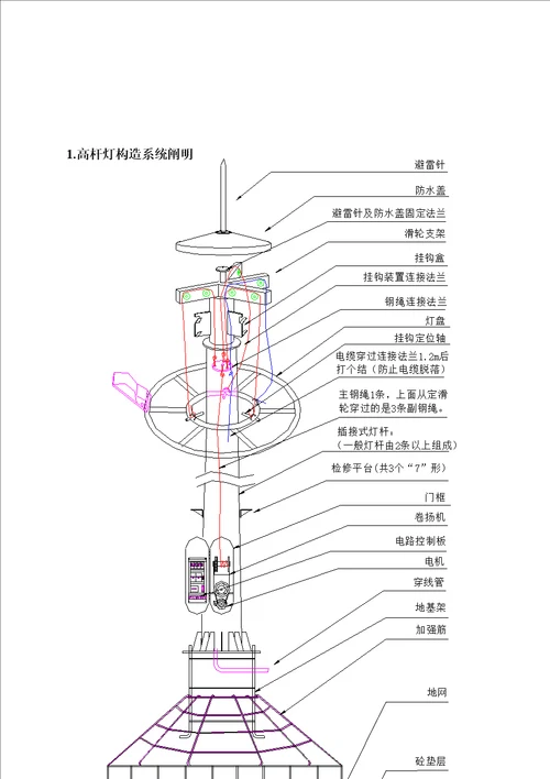 高杆灯安装使用专项说明书