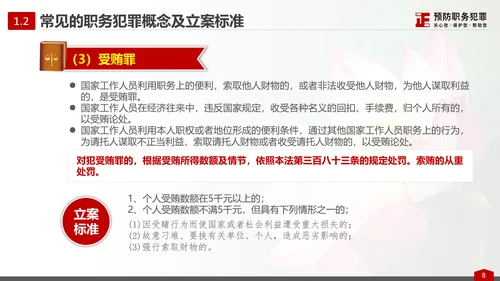 预防职务犯罪思想教育专题讲座PPT课件