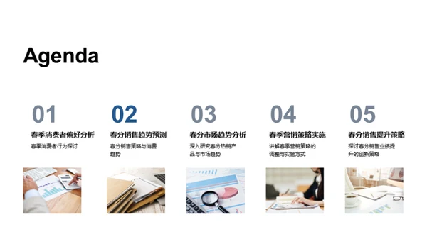 春季营销策略解析