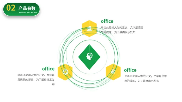 新能源电动汽车发布会通用PPT模板