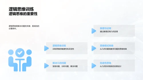 几何学基础概念PPT模板