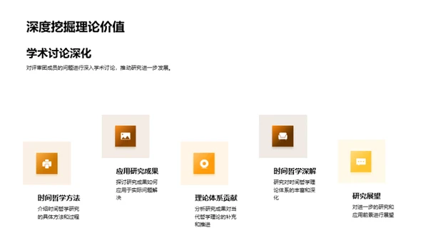 时光理论探索